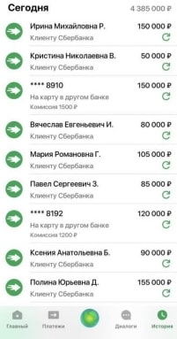 Телеграмм бот Маша money