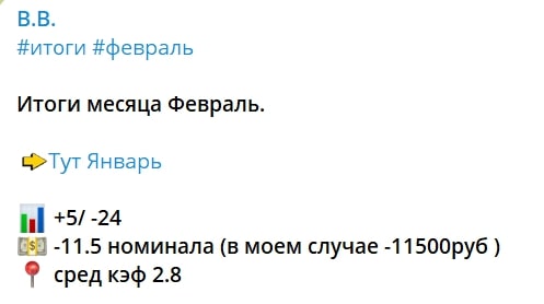 B.B итоги Январь