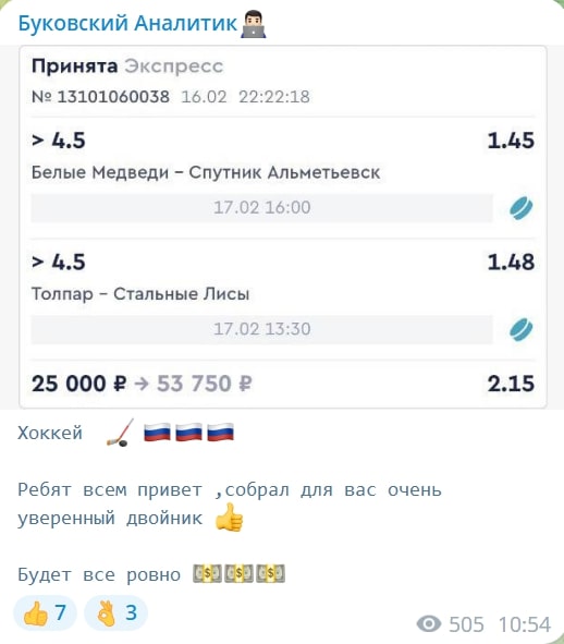 Буковский Аналитик ставки