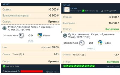 Vip Chat ставки
