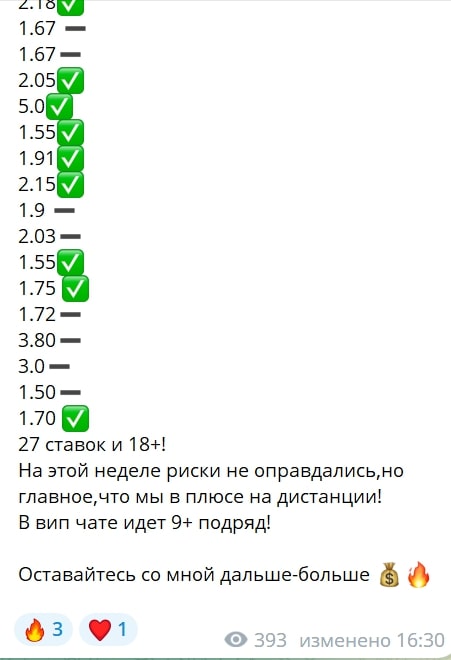 Minion Bet статистика