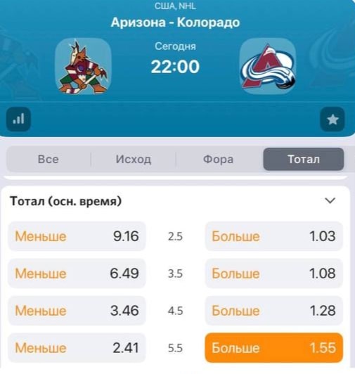 Platinum Hockey тотал