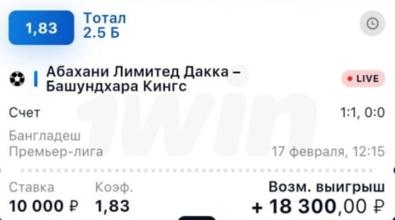 Elizabeth Live статистика