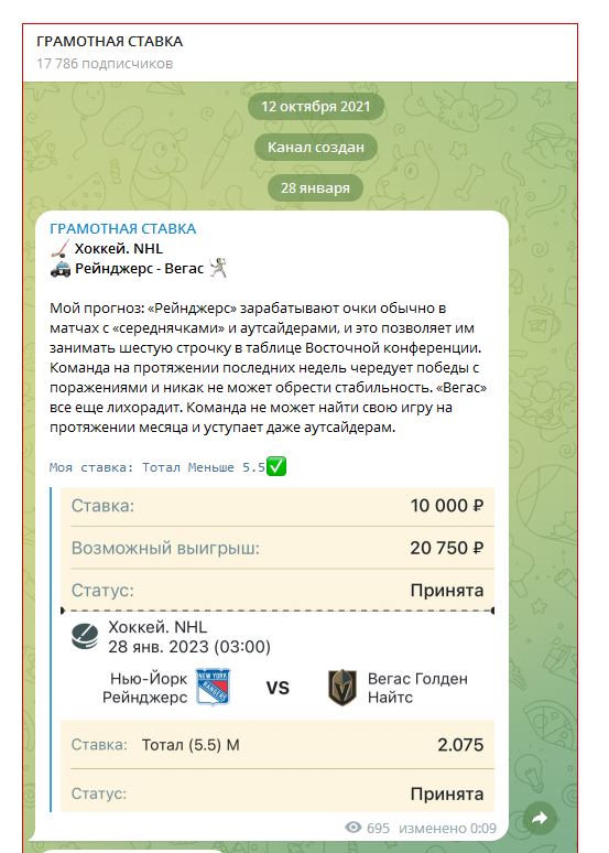 Грамотная Ставка ставки