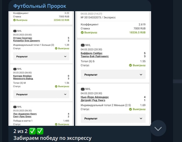 Канал Футбольный пророк