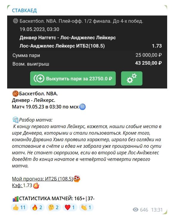 СТАВКАЕД бесплатные прогнозы