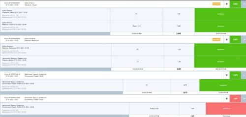 Superior Rate статистика