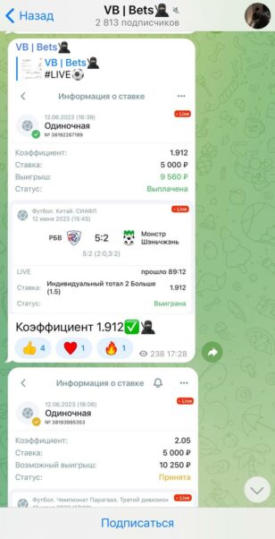 Канал VB BETS