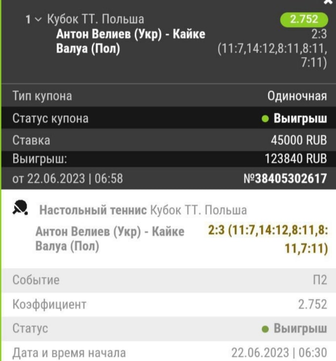 KapperEES статистика