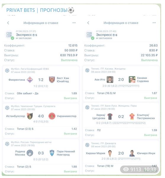 PRIVAT BETS Прогнозы статистика