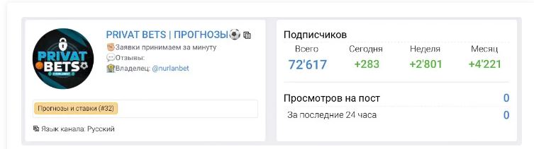 PRIVAT BETS Прогнозы телеграм