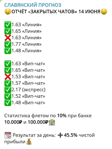 СЛАВЯНСКИЙ ПРОГНОЗ статистика