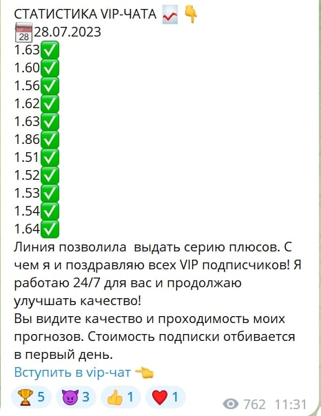 Hungry BET статистика
