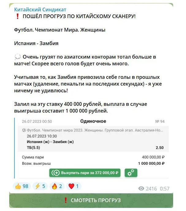 Китайский Синдикат телеграмм