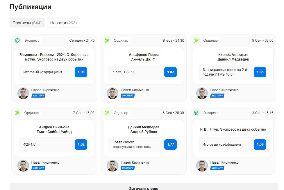 Павел Кириченко и его прогнозы