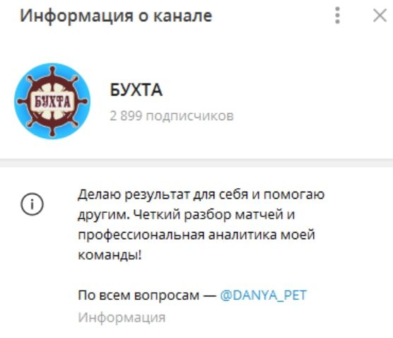 БУХТА Информация о канале