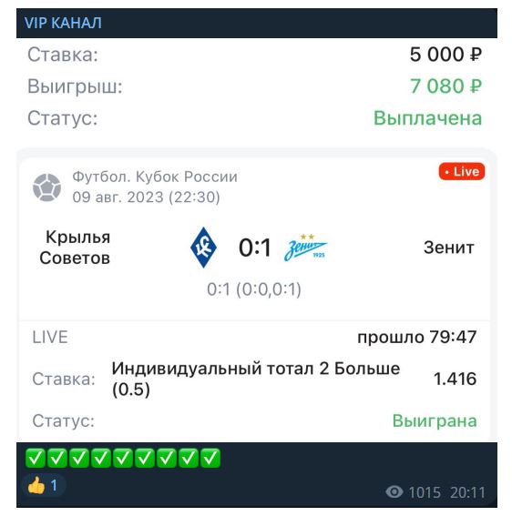 BLOG Кирилла телеграмм