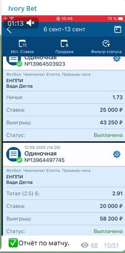 Ivory Bet телеграмм