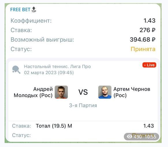 Канал FREE BET