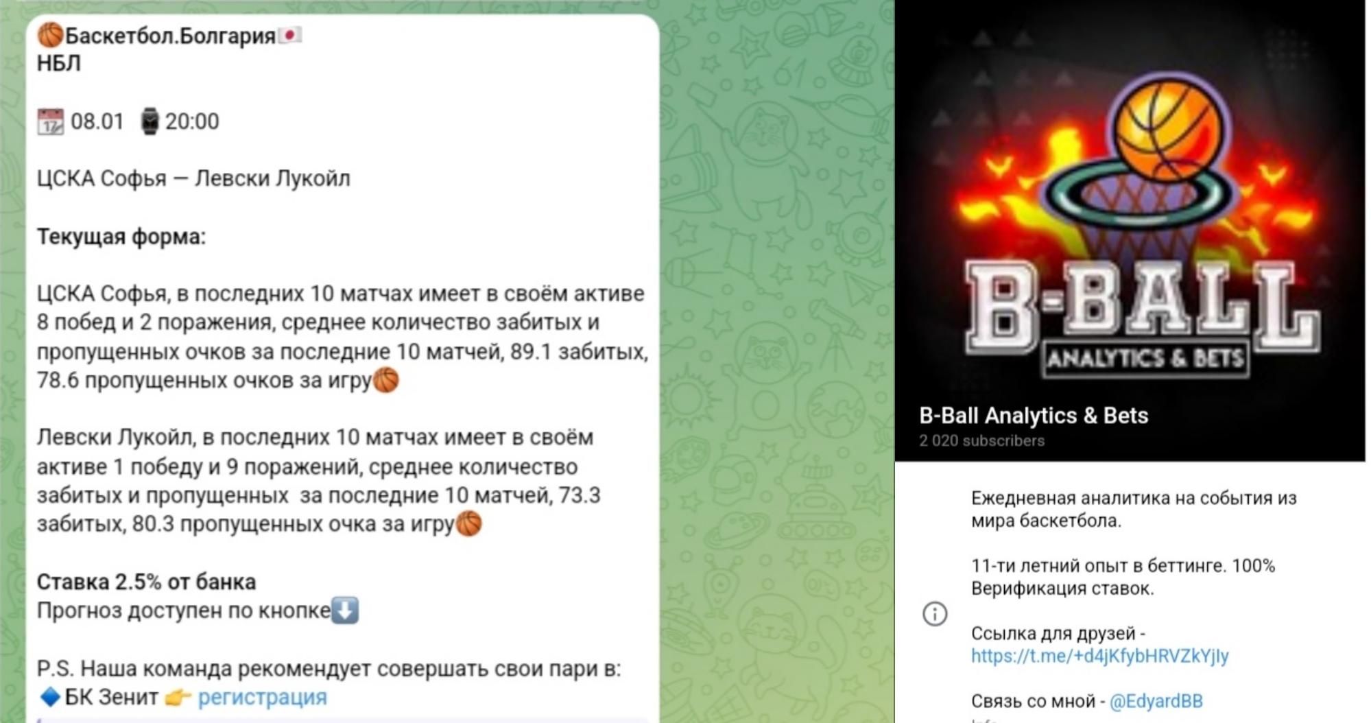 B-Ball Analytics телеграм пост прогноз