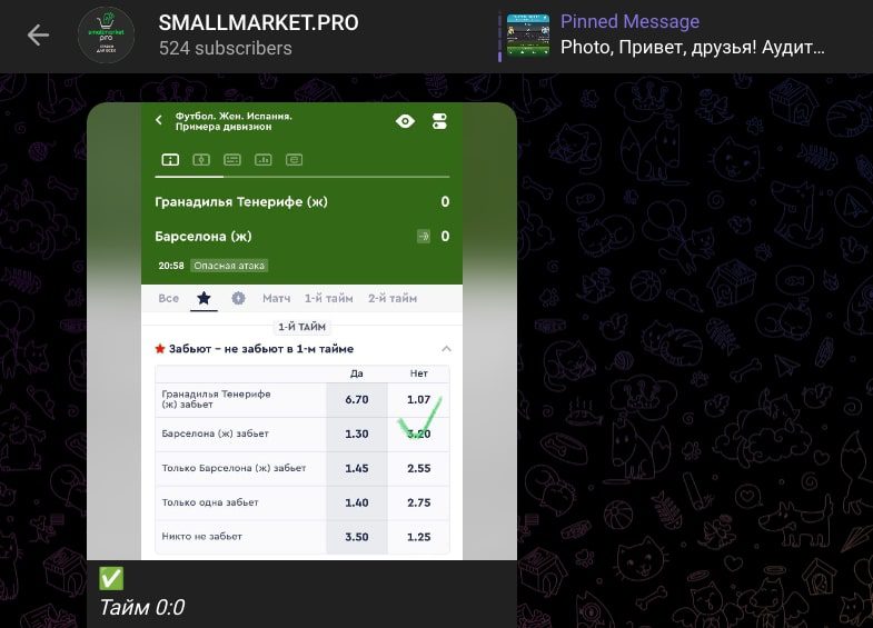Small Market PRO телеграм пост прогноз