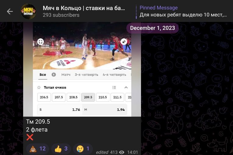 Мяч в Кольцо телеграм пост прогноз