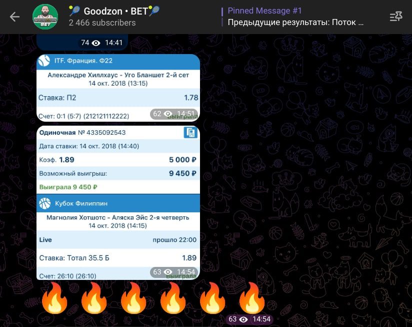 Гудзон телеграм пост прогноз