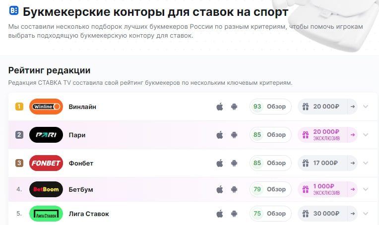 Stavka.tv сайт букмекеры
