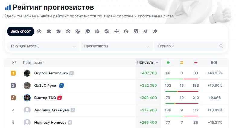 Stavka.tv сайт рейтинг