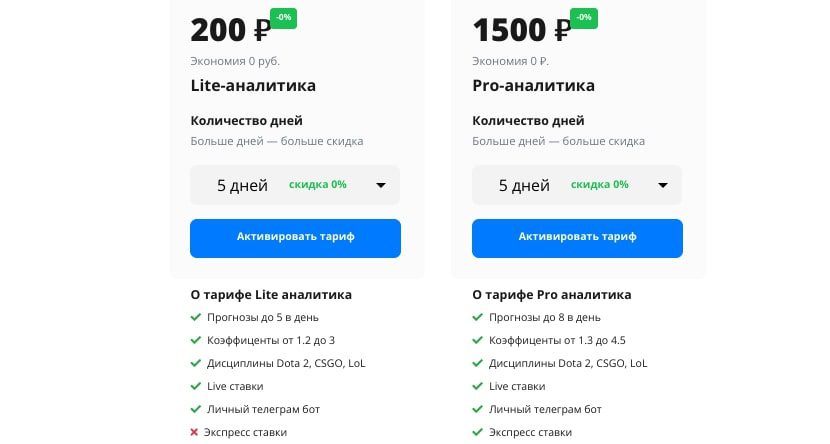 Gamesport.com тарифы