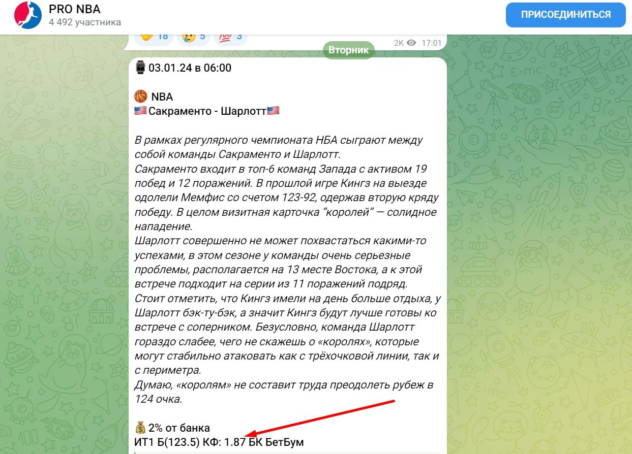 PRO NBA телеграм пост