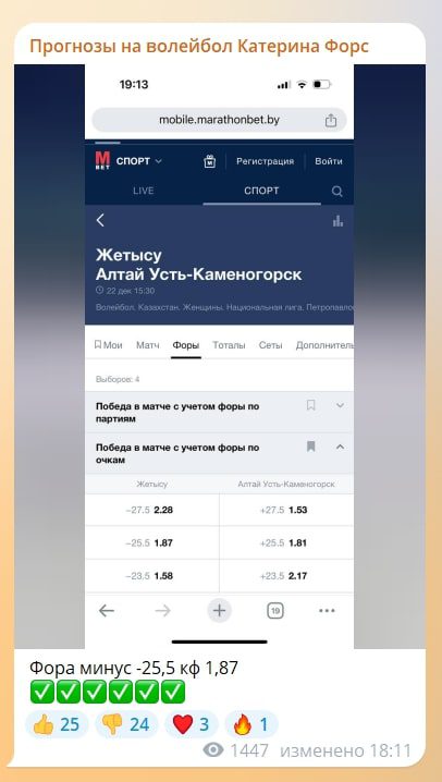 Катерина Форс телеграм пост прогноз