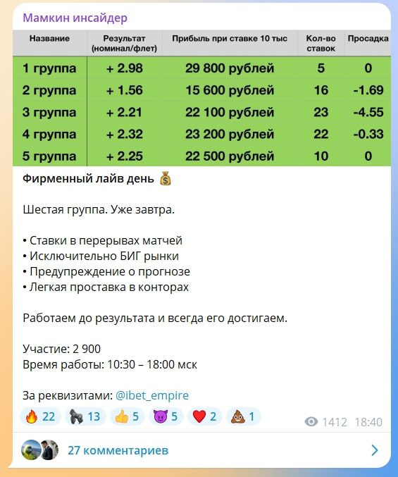 Мамкин Инсайдер телеграм пост