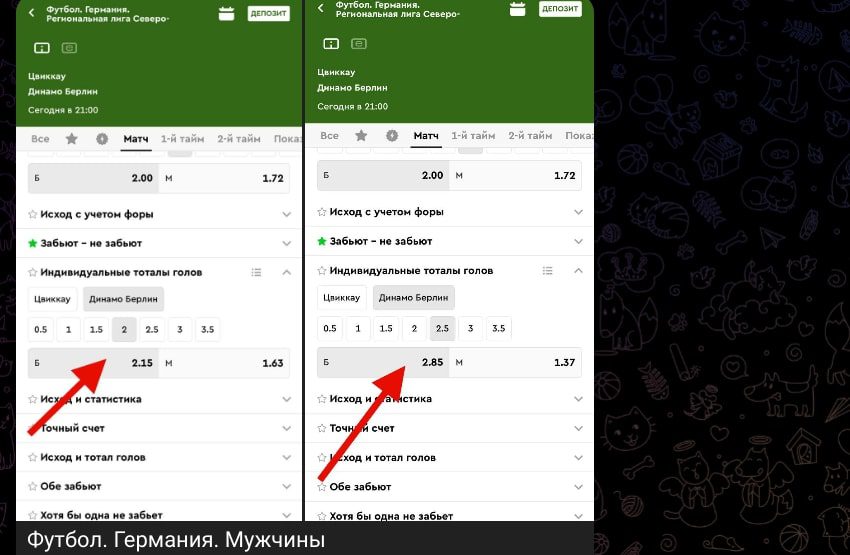 Value Senator телеграм пост прогнозы