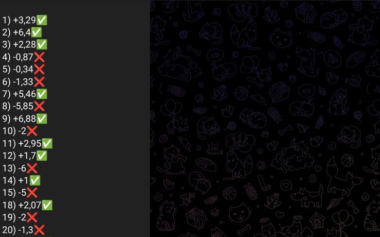 Мяч в Кольцо телеграм пост 