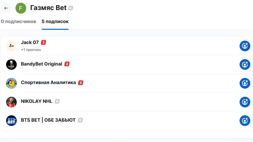 Газмясбет подписки