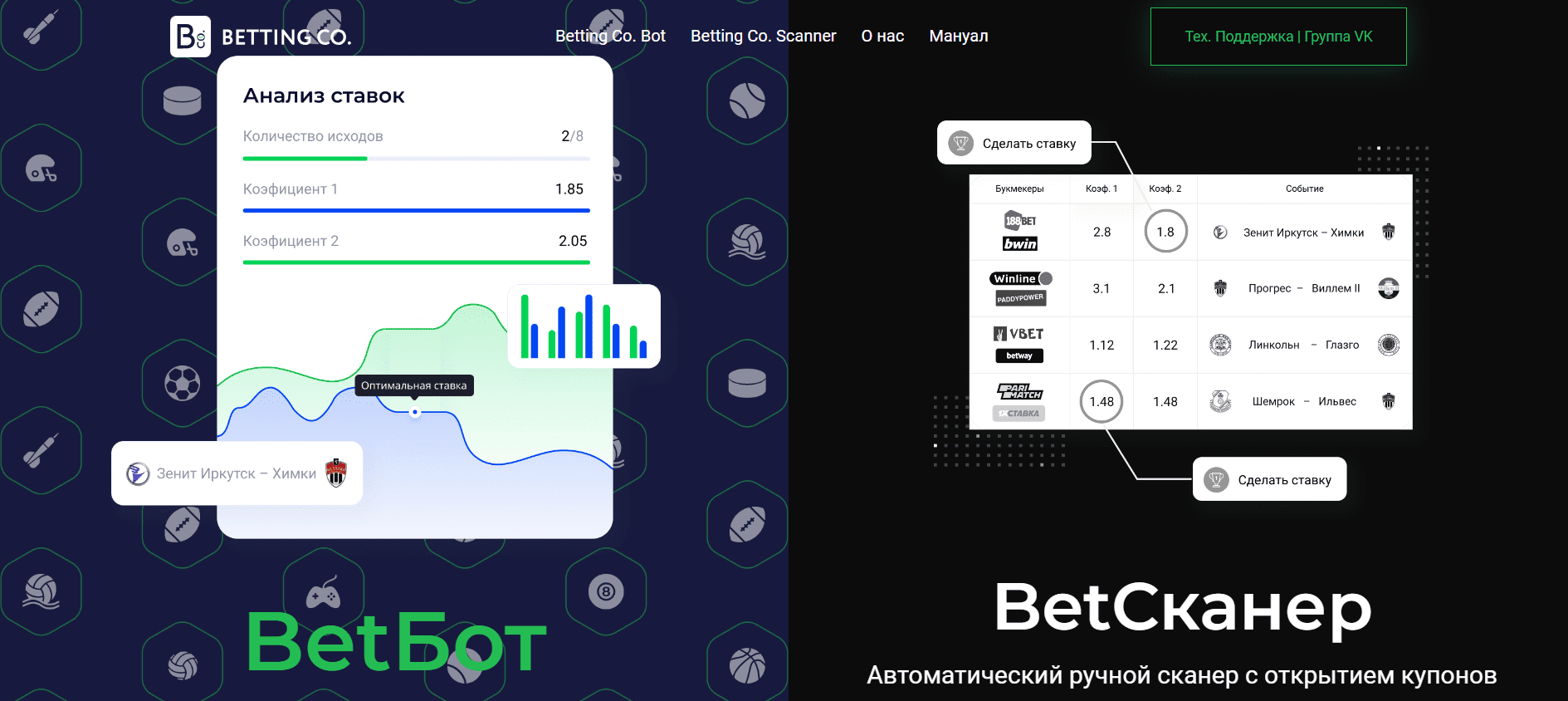 Сайт Betting.co