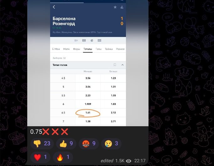 Максим Говен спортвин телеграм пост