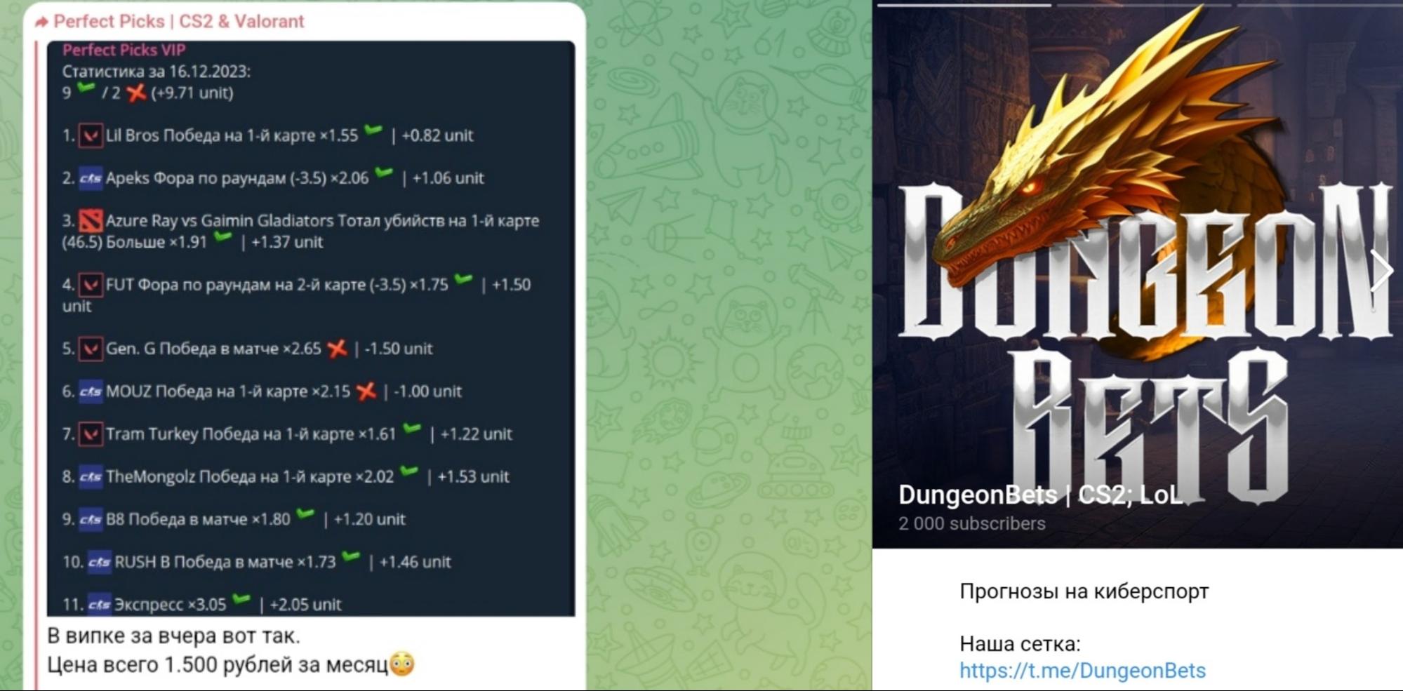 Dungeon Bets телеграм пост