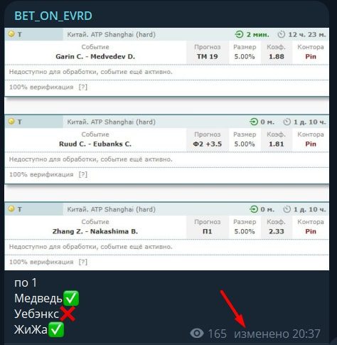 Bet On Evrd телеграм пост прогноз