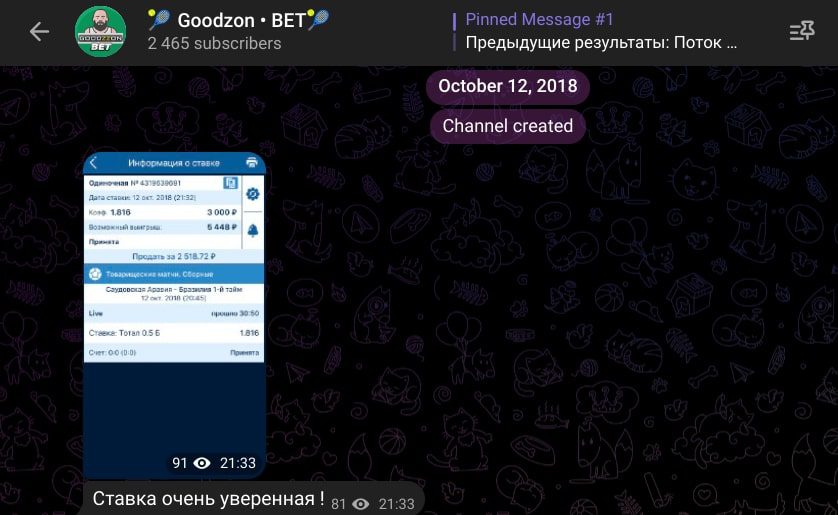 Гудзон телеграм пост прогноз