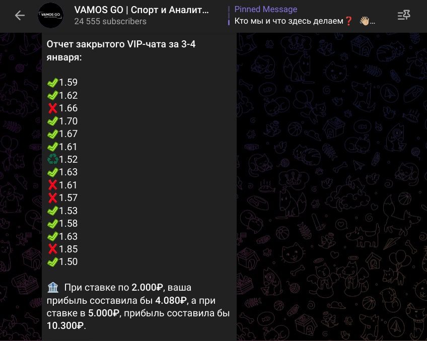 Vamos Go телеграм пост