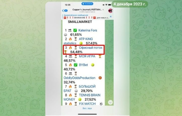 Офисный поток телеграм пост 
