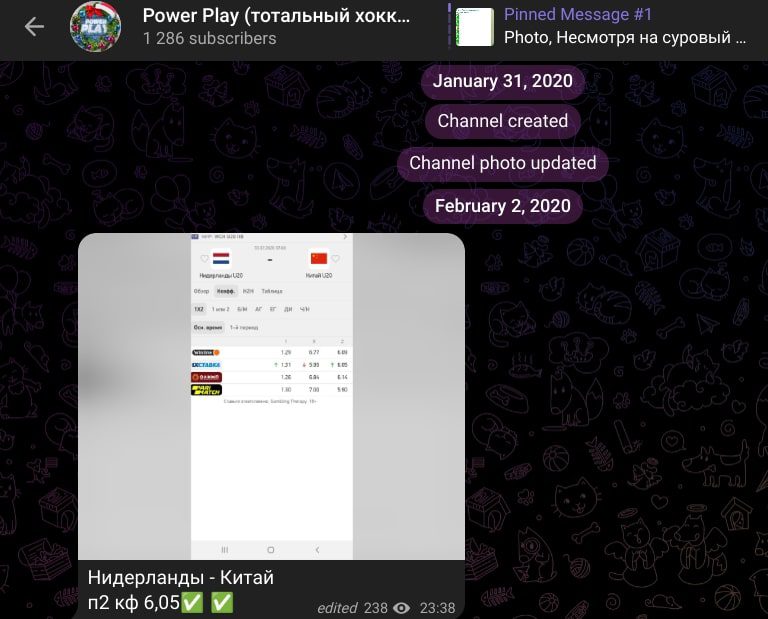 Power Play телеграм пост прогноз