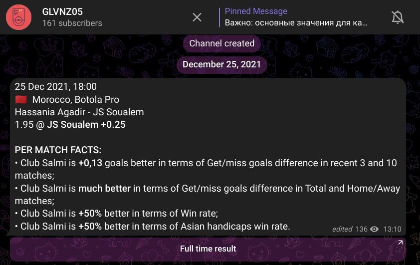 GLVNZ05 телеграм пост прогноз