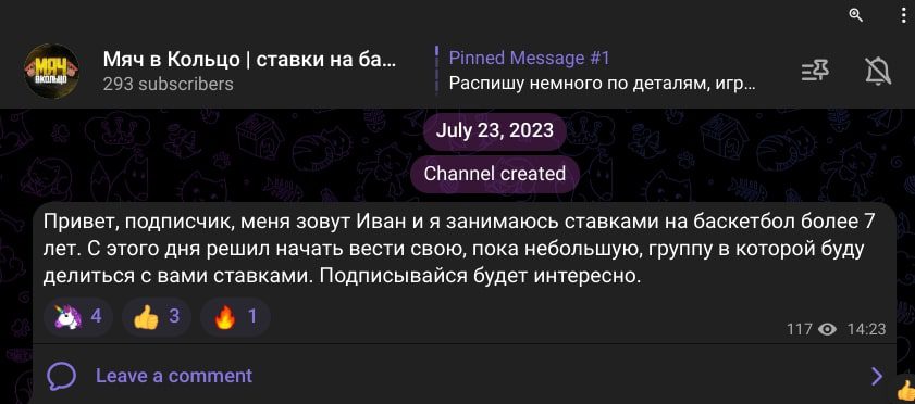 Мяч в Кольцо телеграм пост