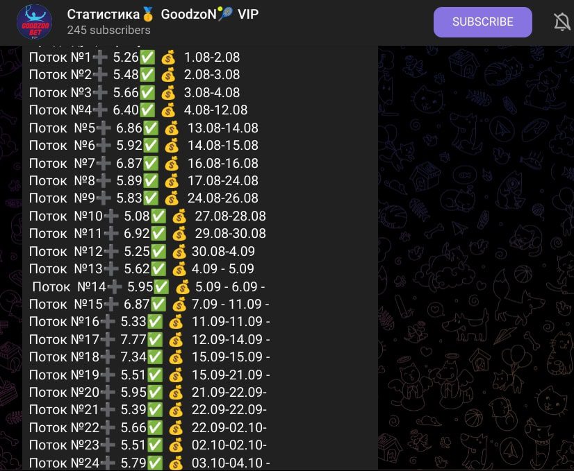 Гудзон телеграм пост