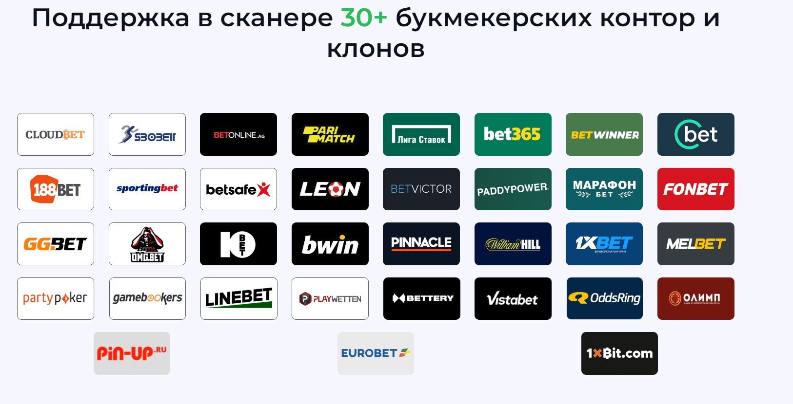 Сайт Betting.co