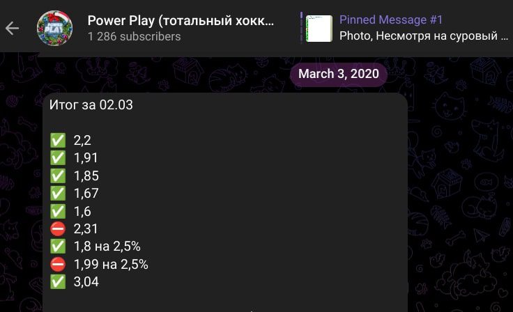 Power Play телеграм пост 