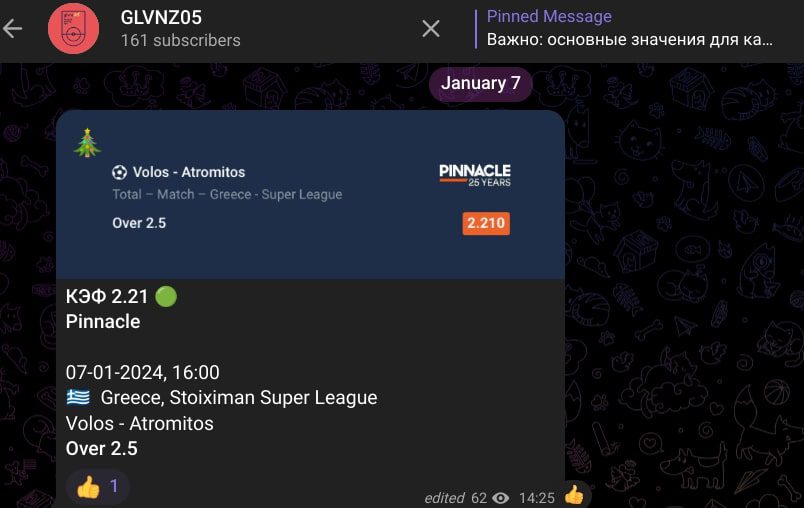 GLVNZ05 телеграм пост прогноз